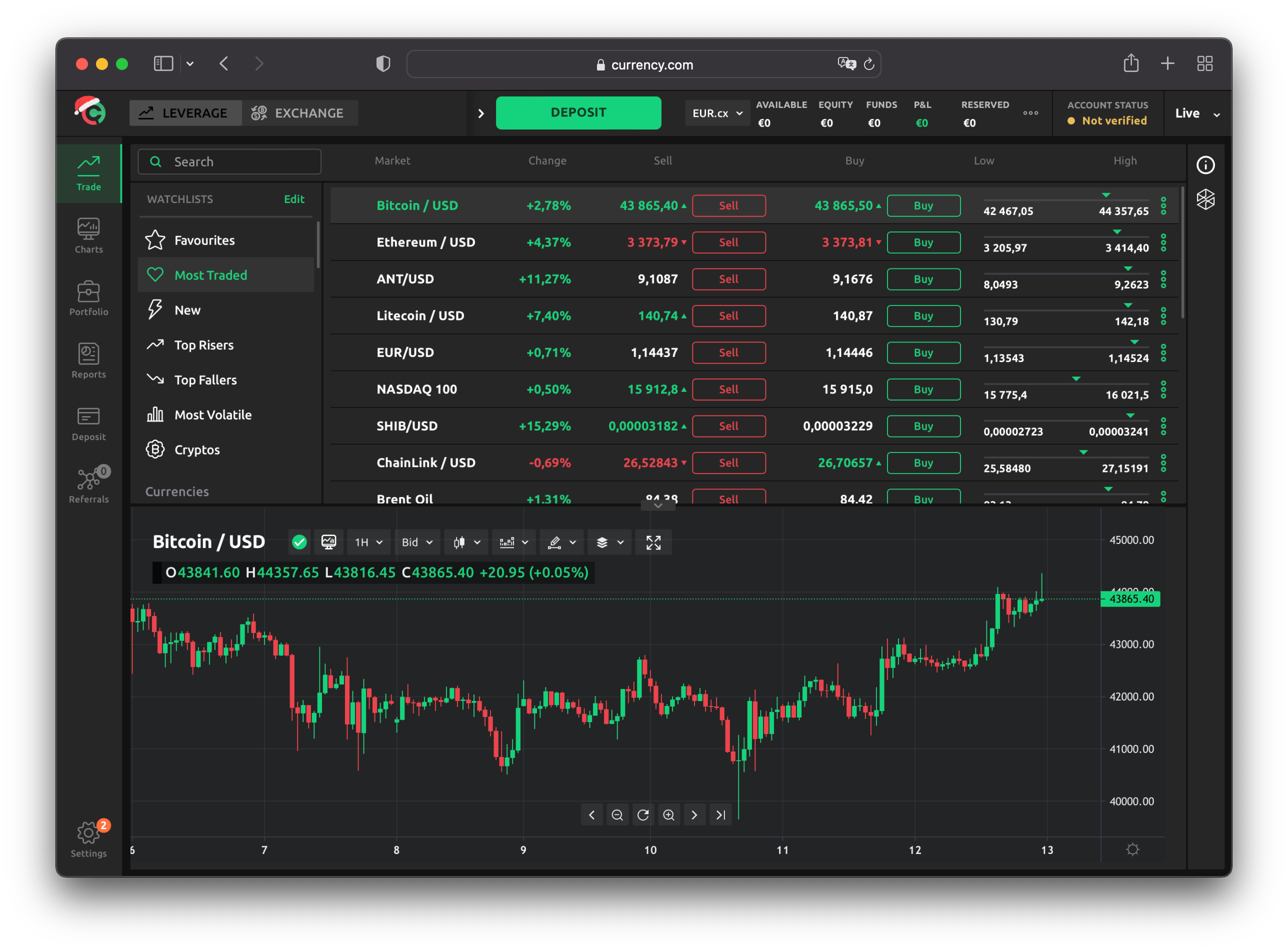 Currency.com Trading Platform