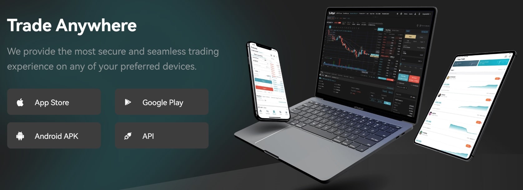 Bitget Trading platforms