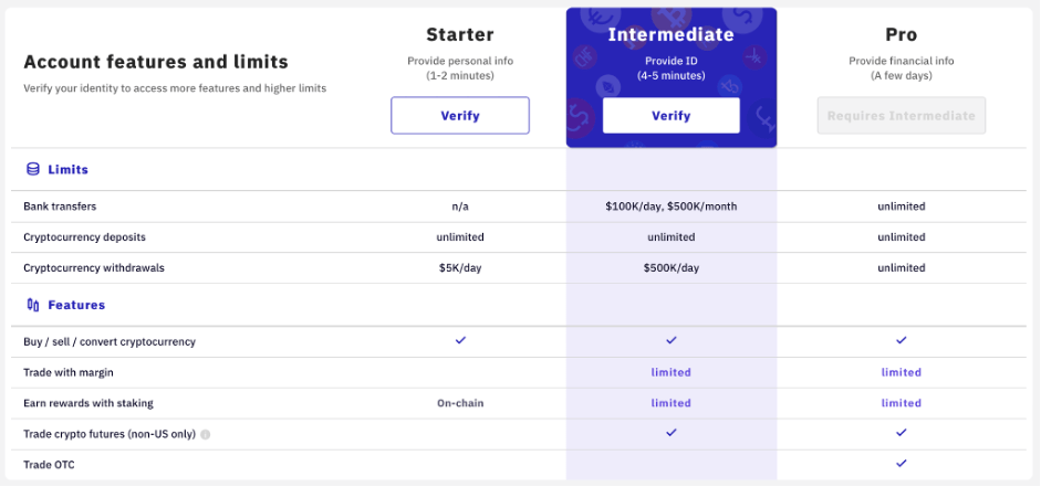 choose the verification type on Kraken