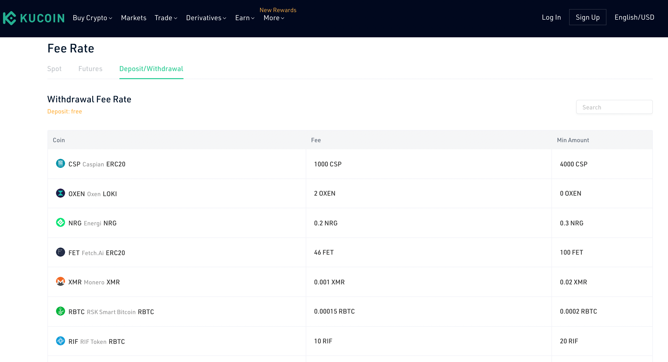 KuCoin deposit fees overview