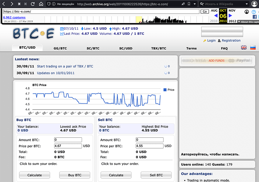 BTC-E Platform